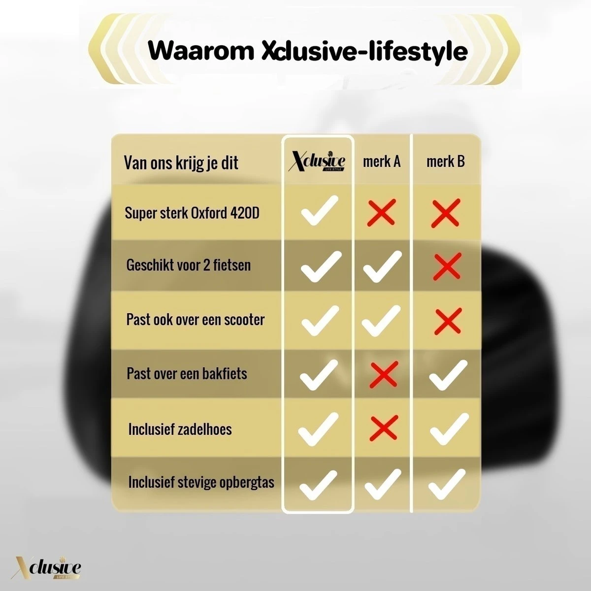 Xclusive-lifestyle® Fietshoes XXL - Universeel - 1 Of 2 Fietsen - Ultra Oxford 420D Zeer Sterk En Extra Dik - Bakfietshoes - Fietscover - Waterdichte PU Coating - Met Opbergtas En Zadelhoes - Image 7