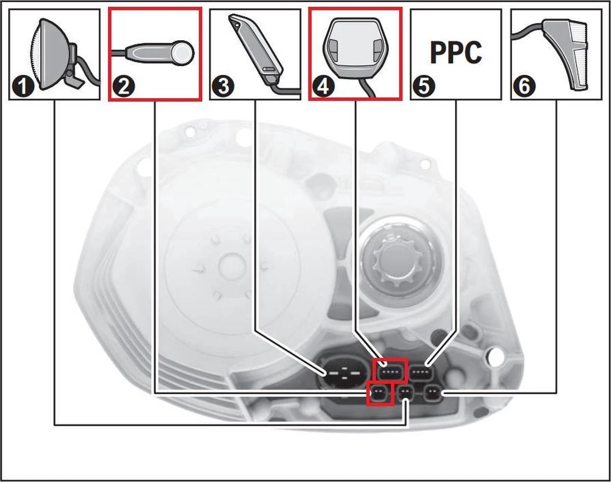 E-bike Tuning Kit Speedbox 2.0 Voor Bosch Motoren - Image 5